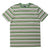 Aguie Short Sleeve Shirt (Green)